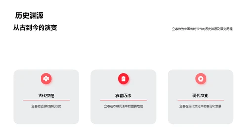 立春节气解析