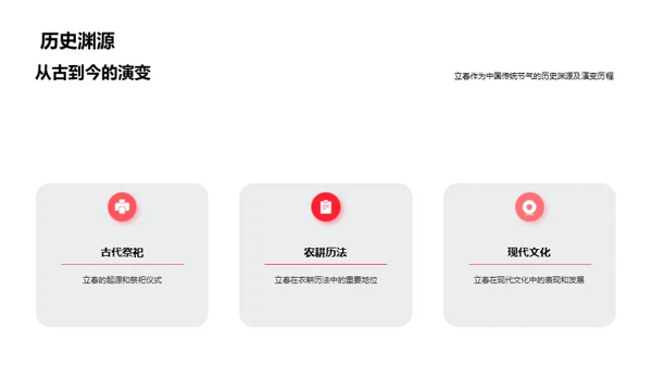 立春节气解析