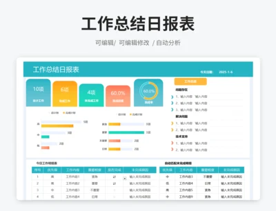 工作总结日报表