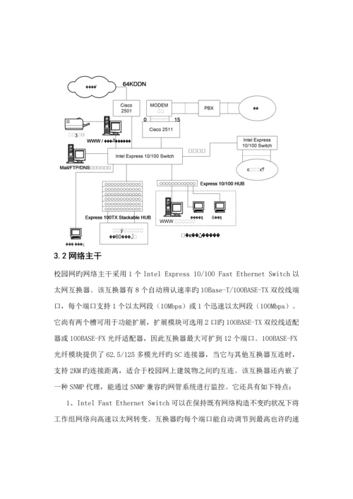 校园网重点技术专题方案.docx