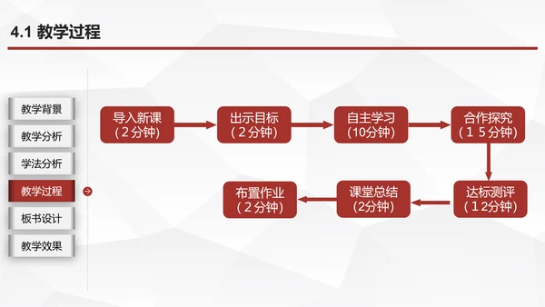 教育教学说课公开课PPT模板