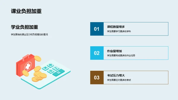 初一学习攻略