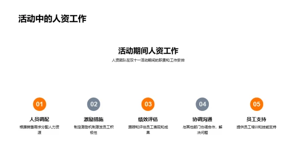 赋能人资 共创双十一