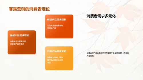 寒露营销策略