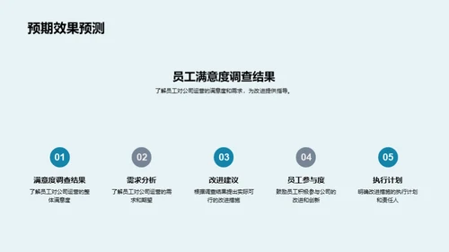 优化运营 赋能未来