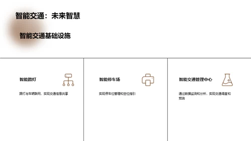 未来交通技术发展趋势