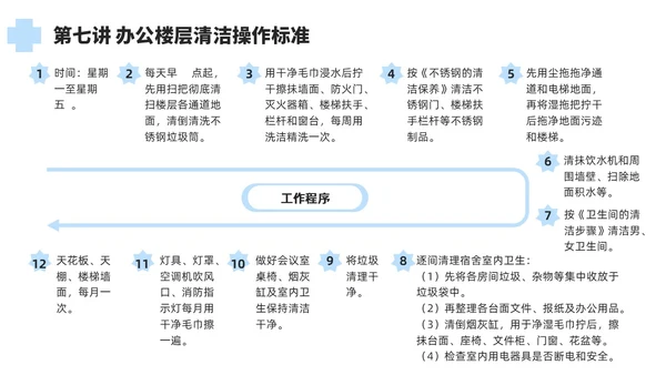 蓝色简约风保洁员安全专业知识培训保洁培训PPT模板