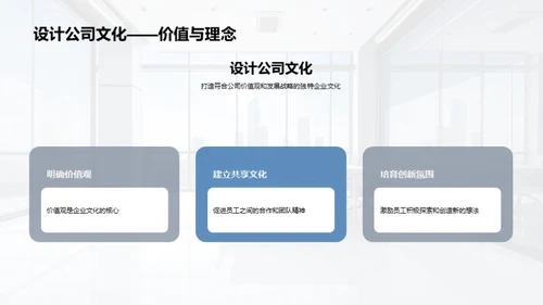 打造发展驱动型企业文化