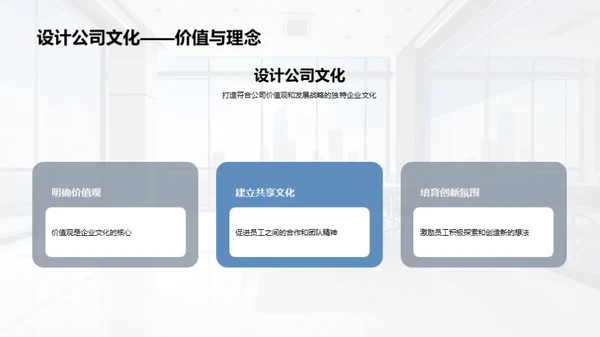 打造发展驱动型企业文化