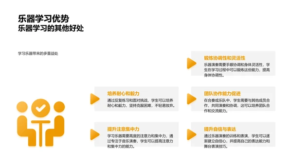 乐器知识与技巧PPT模板