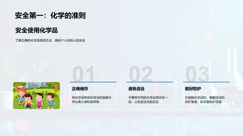 化学反应课程讲座PPT模板