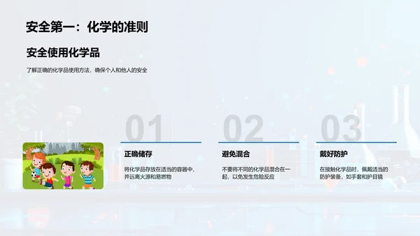 化学反应课程讲座PPT模板