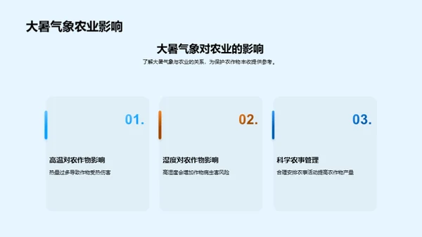 大暑农业气象策略