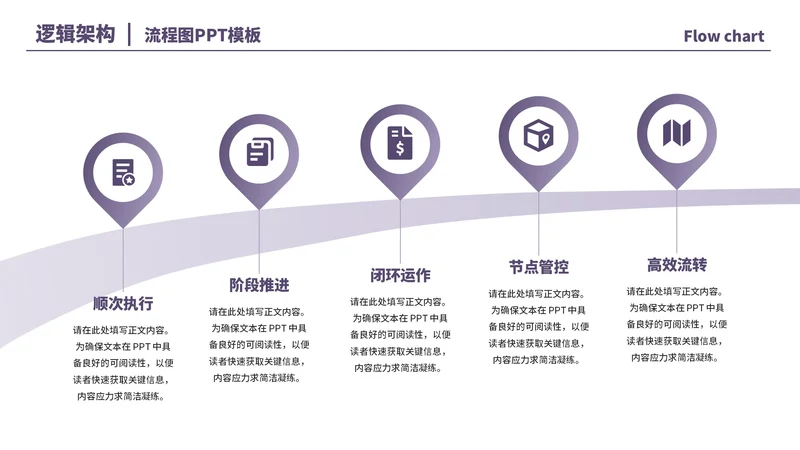 紫色商务风5项流程PPT单页