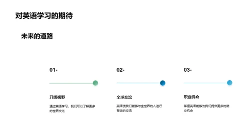 英语学习的全球视野