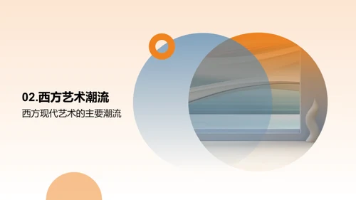探秘西方艺术之旅