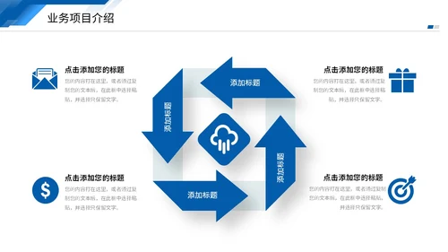 蓝色商务风叠压形状商业项目计划书PPT商业计划书