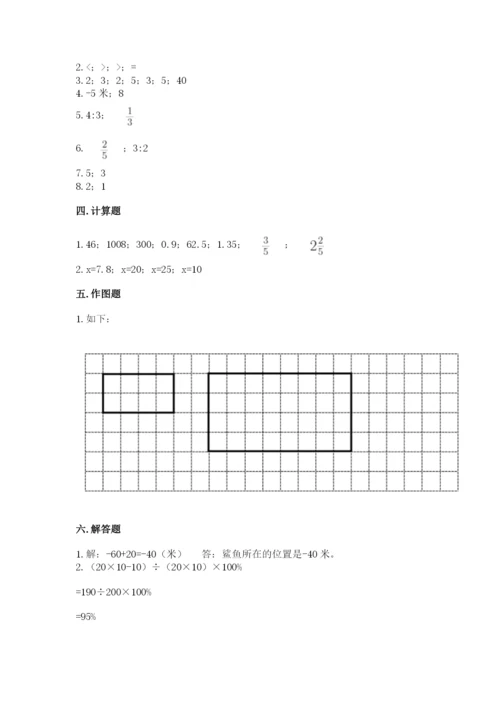 小升初数学期末测试卷精品（巩固）.docx