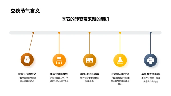 立秋商机 持续增长