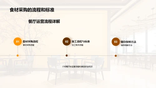 简约风餐饮旅游教育活动PPT模板