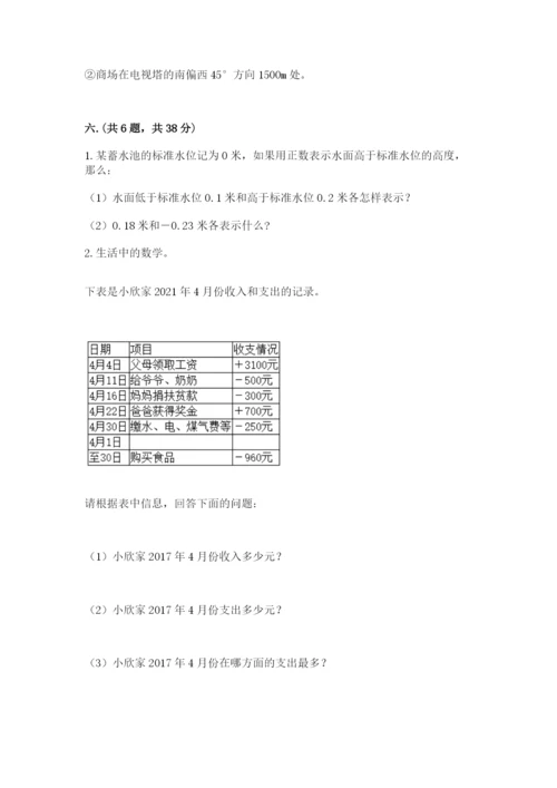 河南省平顶山市六年级下册数学期末测试卷含答案（综合题）.docx