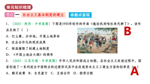 第二单元  社会主义制度的建立与社会主义建设的探索（单元复习课件）-八年级历史下册同步备课系列（部编