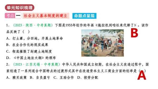 第二单元  社会主义制度的建立与社会主义建设的探索（单元复习课件）-八年级历史下册同步备课系列（部编