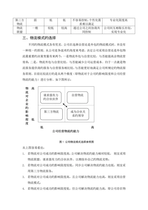 电子商务环境下企业物流模式选择方法研究.docx