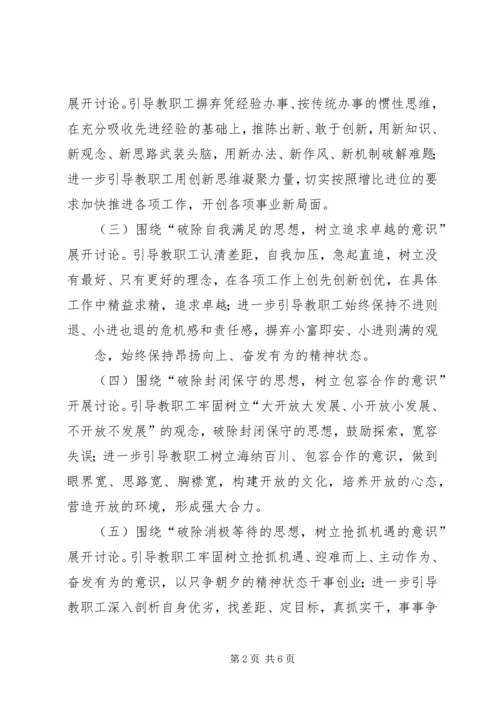 对“十破十立”大讨论活动有感坚持解放思想加快法院发展 (4).docx