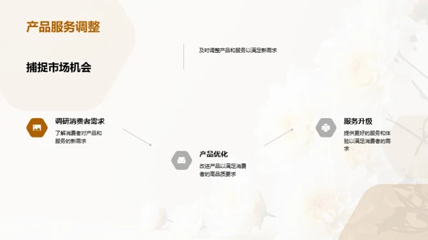 重阳节营销新视角
