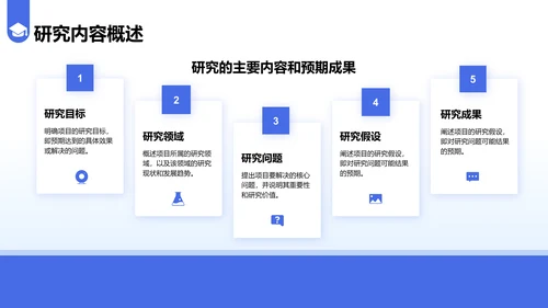 蓝色简约风毕业答辩中期评审报告PPT模板