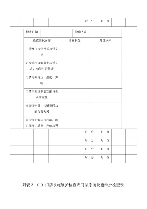 办公场所管理制度.docx