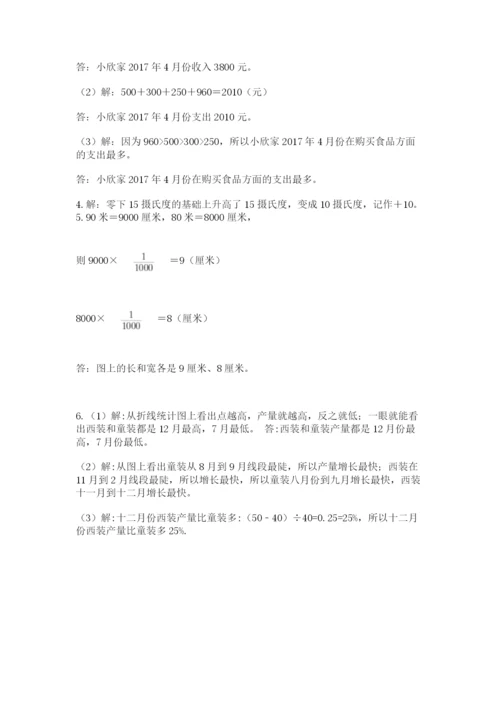 小学六年级下册数学摸底考试题含答案【综合卷】.docx