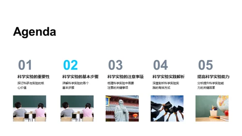 揭秘科学实验