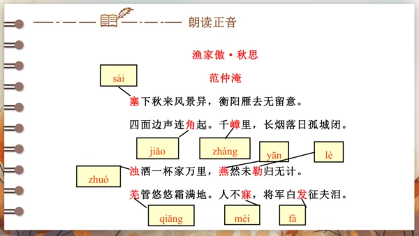 12 词四首——渔家傲·秋思 课件(共29张PPT) 2024-2025学年语文部编版九年级下册