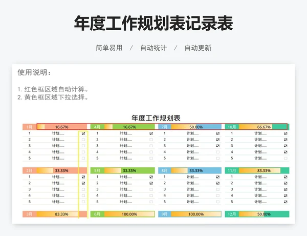 年度工作规划表记录表