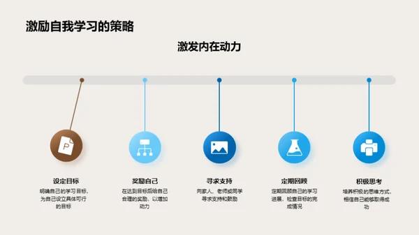 高考备战攻略