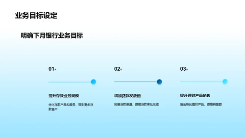 银行绩效及计划概述