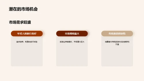 探秘奇趣旅行
