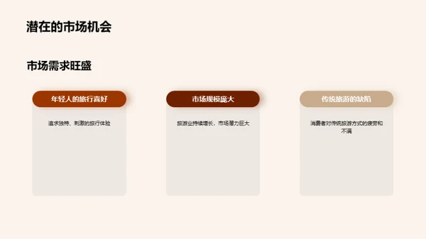 探秘奇趣旅行
