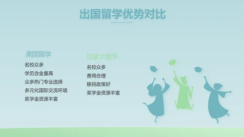 蓝色大气生物学主题班会PPT动态