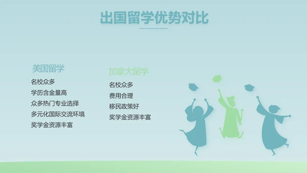 蓝色大气生物学主题班会PPT动态