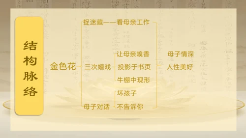 7《散文诗二首——金色花》课件