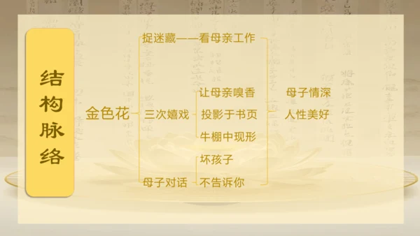 7《散文诗二首——金色花》课件