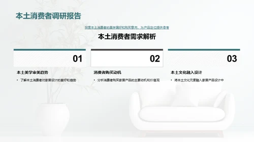 家居美学创新风潮