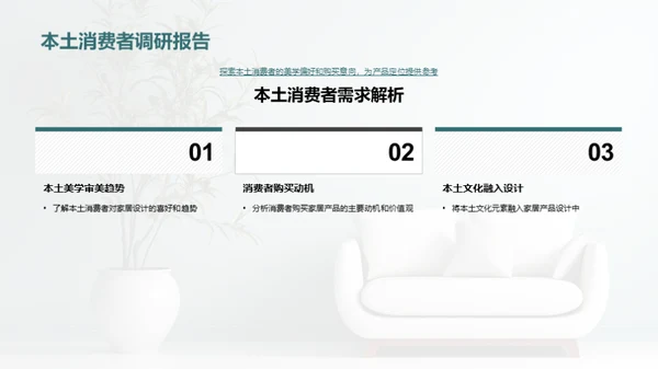 家居美学创新风潮
