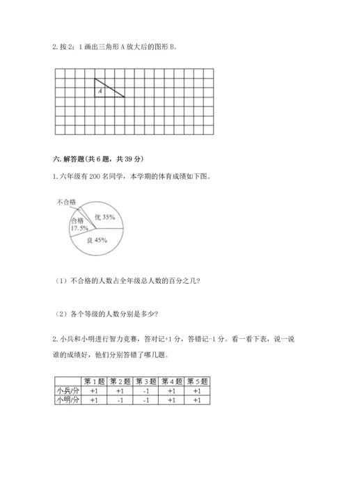 六年级下册数学《期末测试卷》精品【典优】.docx