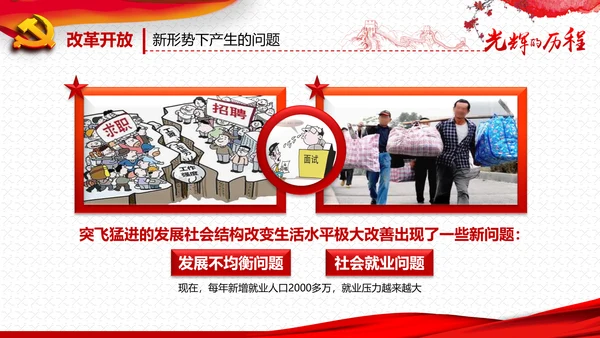 庆祝七一建党95周年党史学习教育PPT