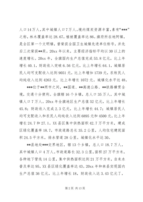 城建学习考察组考察报告_1.docx