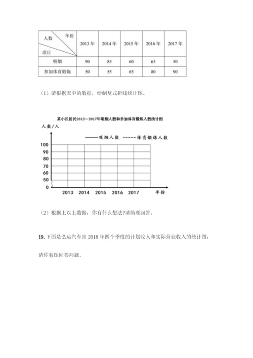 人教版五年级下册数学应用题专项练习及答案【全优】.docx